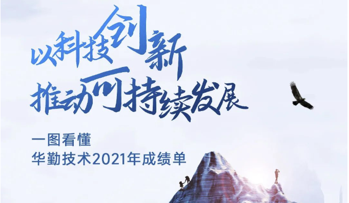 一图看懂太古娱乐技术2021年成绩单