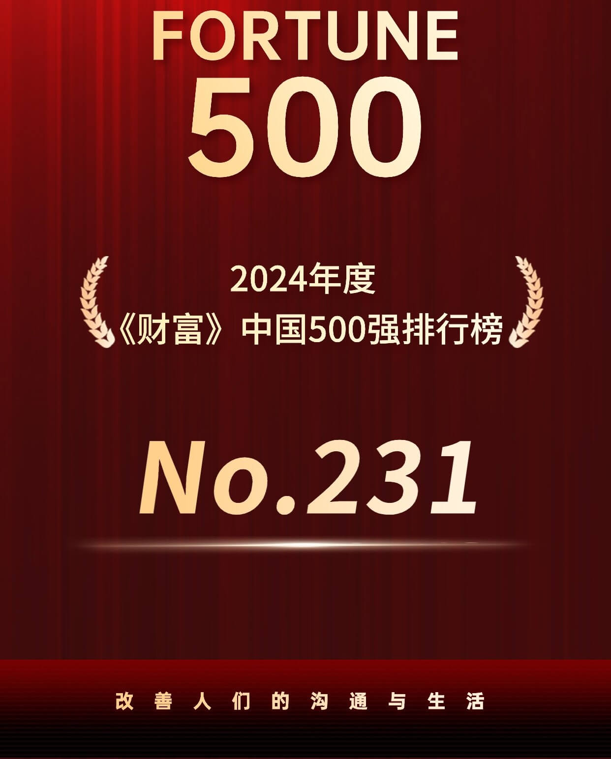 太古娱乐技术再度荣登2024《财富》500强，接轨新趋势拥抱新发展