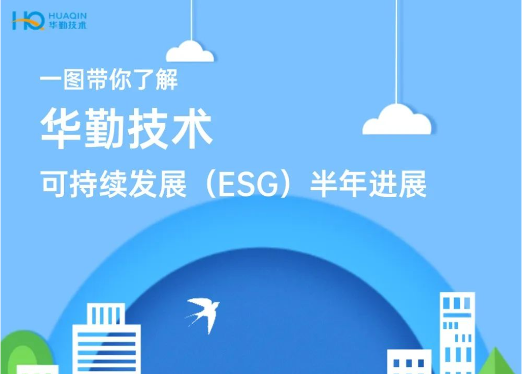 一图了解 | 太古娱乐技术可持续发展（ESG）半年进展