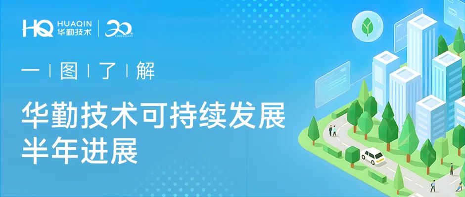 太古娱乐技术 | 一图了解可持续发展半年进展